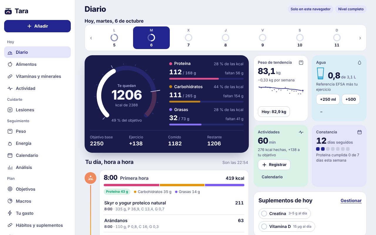 Tara en el ordenador: menú lateral con Diario, Alimentos, Vitaminas y minerales, Actividad, Lesiones, Peso, Calendario y Objetivos; resumen de calorías y macros; peso de tendencia, agua, actividades, constancia y suplementos de hoy.